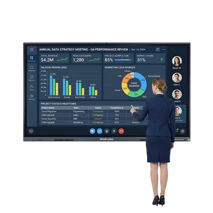 Tablă interactivă Smart Board